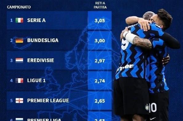 在这一逻辑 在这一逻辑